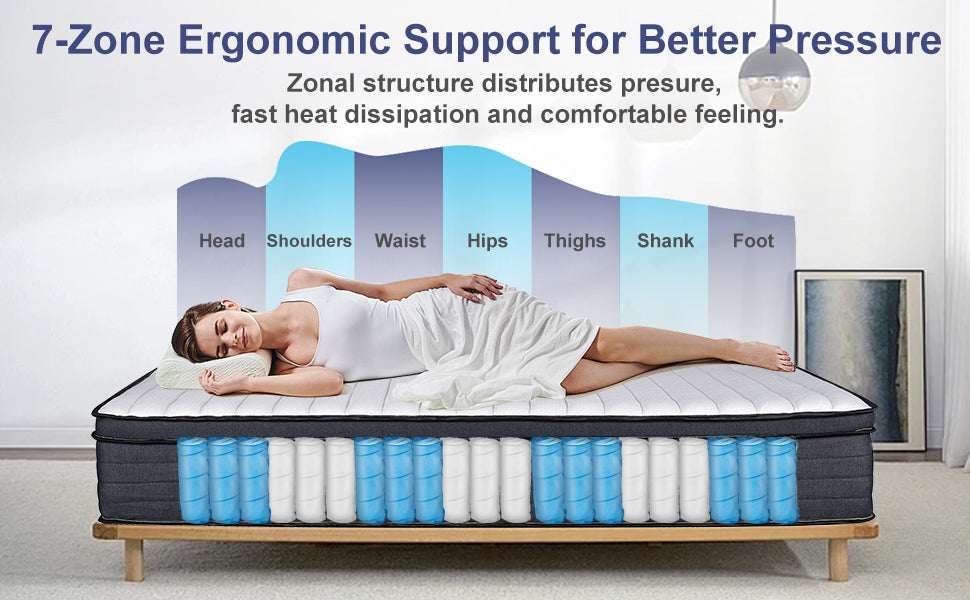 High-end mattress