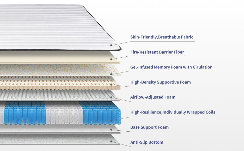 High-end mattress